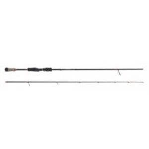 Saenger Iron Claw Prut Drop Stick 1,95 m 4-18 g